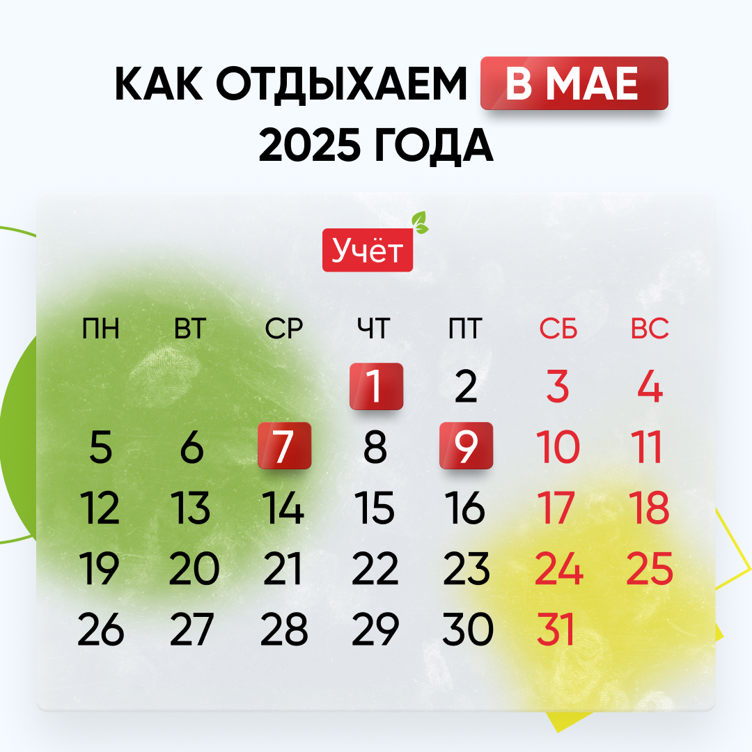 Налоговые изменения в 2025 году